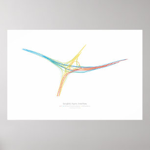 Choreografie-uitwisseling: Springfield, VA, VS Poster