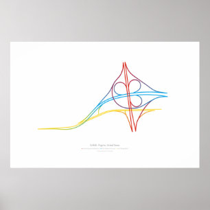 Choreografie-uitwisseling: Suffolk, VA, VS Poster