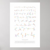 Choreografie-uitwisseling v2 poster (Voorkant)