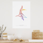 Choreografie uitwisseling: Washington, DC, VS Poster (Keuken)