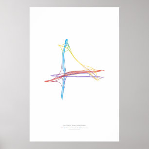 Choreografie van de uitwisseling: Fort Worth, TX,  Poster