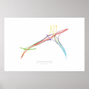 Choreografie van de uitwisseling: Shonthport, LA, Poster