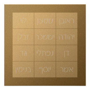 Choshen Mishpat - de Biblical Priestplat Perfect Poster
