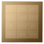 Choshen Mishpat de Biblical Priestplate Tegeltje (Voorkant)