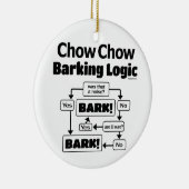 Chow Chow Barking Logic Keramisch Ornament (Rechts)