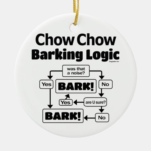 Chow Chow Barking Logic Keramisch Ornament (Voorkant)