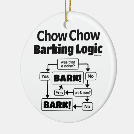 Chow Chow Barking Logic Keramisch Ornament (Links)
