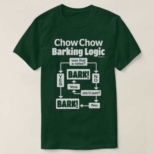 Chow Chow Barking Logic T-shirt (Design voorkant)