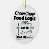 Chow Chow Food Logic Keramisch Ornament (Rechts)
