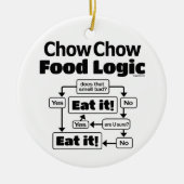 Chow Chow Food Logic Keramisch Ornament (Voorkant)