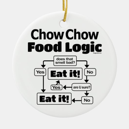 Chow Chow Food Logic Keramisch Ornament (Voorkant)