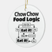 Chow Chow Food Logic Keramisch Ornament (Links)