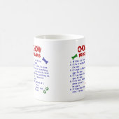 CHOW CHOW PL2 KOFFIEMOK (Center)