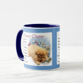 Chow Chow Puppy Art Gifts Mok (Voorkant links)
