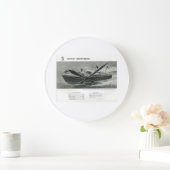 Chris Craft Sportsman Wall Clock Grote Klok (Huis)