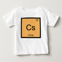 Chris Naam Chemie Element Periodiek Systeem