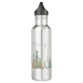 Chrismas Mugs  Waterfles (Links)