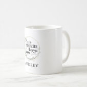 Christelijk/Bijbel Classic Ronde Koffie Mok (Voorkant rechts)