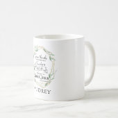 Christelijk/Bijbel Koffiemok (Voorkant rechts)