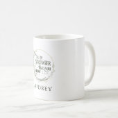 Christelijk/Bijbelklassiek rond Koffiemok (Voorkant rechts)