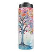 Christelijk Christendom Christenen God Jezus Thermosbeker (Voorkant)