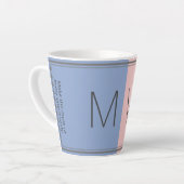 Christelijk Citaat Blauw Roze Monogram Latte Mok (Linkerhoek)