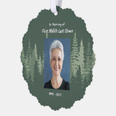 Christelijk Herdenkingsbos Bomen Ornament Kaart (Links)