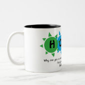 Christelijk HOOP IN GOD Suicide Prevention CUSTOOT Tweekleurige Koffiemok (Links)