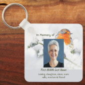 Christelijk memoriekado met Engelse roodborst Sleutelhanger (Voorkant)