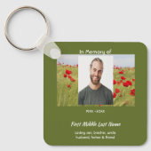 Christelijk memoriekado veld van rode klaprozen sleutelhanger (Voorkant)