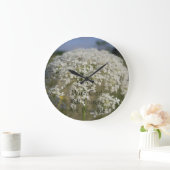 Christelijk met God alles is mogelijk Grote Klok (Huis)