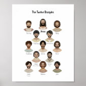Christelijk onderwijs Het 12 discipelen poster (Voorkant)