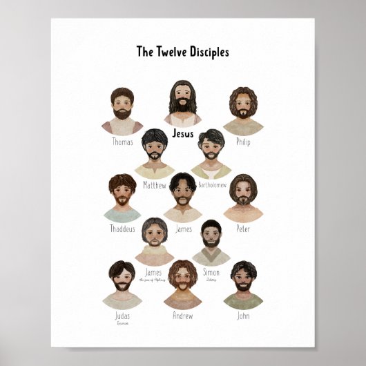 Christelijk onderwijs Het 12 discipelen poster (Voorkant)