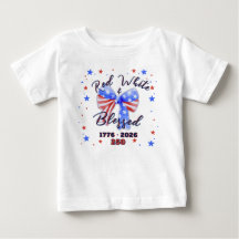 Christelijk Patriottisch Amerika 250 Feest