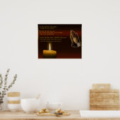 Christelijk poster (Keuken)