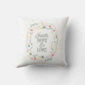 Christelijk Sierkussen Quote Faith Hope Love Bijbe (Achterkant)