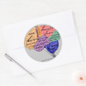 Christelijk symbool ronde sticker (Envelop)