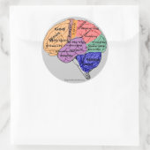 Christelijk symbool ronde sticker (Tas)