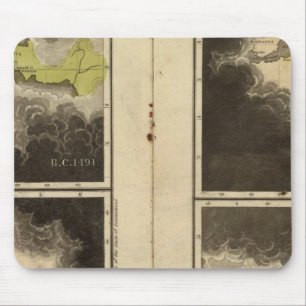 Christelijk tijdperk 1921 muismat