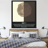 Christelijke abstracte minimale art-genesis dag1 s canvas afdruk (Insitu (Slaapkamer))