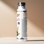 Christelijke Bijbel Noodnummers Waterfles