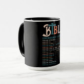 Christelijke Bijbel Voedingsfeiten Mok (Voorkant links)