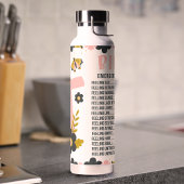 Christelijke Bijbelnoodnummers Waterfles