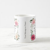 Christelijke bloemen Jesaja 40:31 Koffiemok (Center)