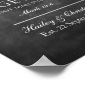 Christelijke Chalkboard Wedding Print (Hoek)