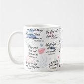 Christelijke dagelijkse herinneringen koffiemok (Links)