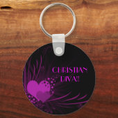 CHRISTELIJKE DIVA!.. Religieuze sleutelhangers (Voorkant)