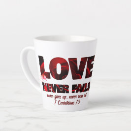 CHRISTELIJKE foto VERLIES NOOIT Latte Mok