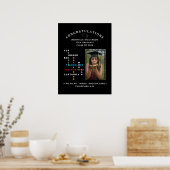 Christelijke JA ZE KAN STEM Afstuderen Poster (Keuken)