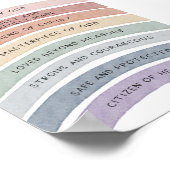 Christelijke kinder pastel regenboog bevestiging p poster (Hoek)